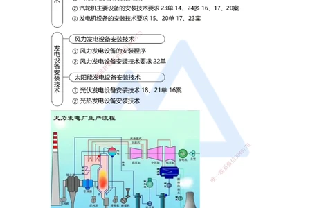 37.2025朱培浩-名师精讲通关-（37）4.8发电设备安装技术1_2026年一级建造师_2026年一建机电_2025年一建机电SVIP_02-基础精讲✿高端面授✿深度强化_27-机电《名师精讲通关》朱培浩HX