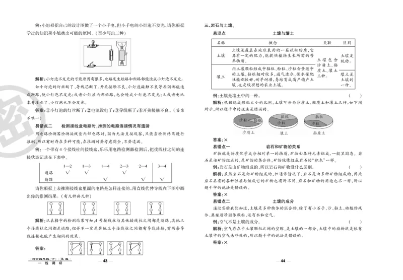 科学教科版试卷4年级下册_2024年人教版小学数学一二三四五六年级上册下册期中期末试a0747_小学全科《同步练习+精品试卷》打包下载（1-6年级单元月考期中期末试卷）_小学科学