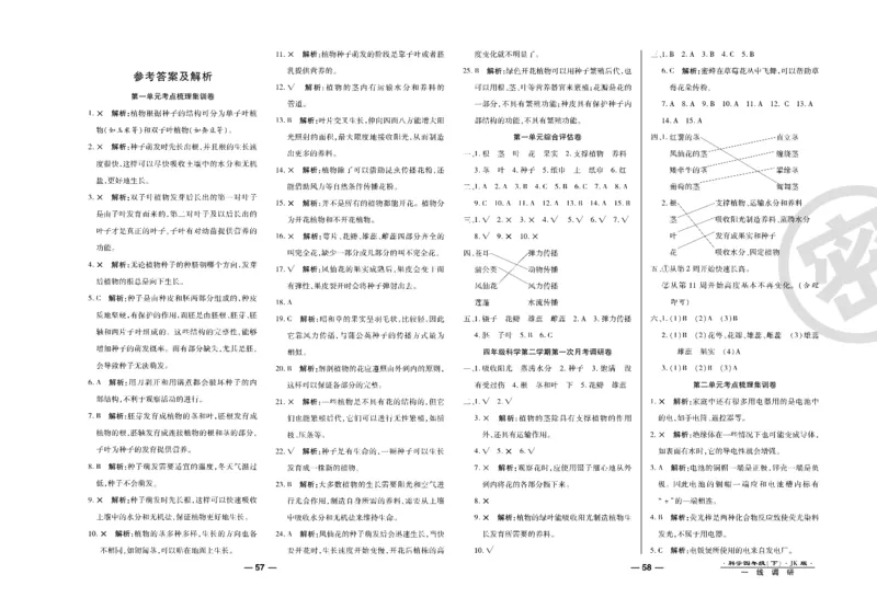 科学教科版试卷4年级下册_2024年人教版小学数学一二三四五六年级上册下册期中期末试a0747_小学全科《同步练习+精品试卷》打包下载（1-6年级单元月考期中期末试卷）_小学科学