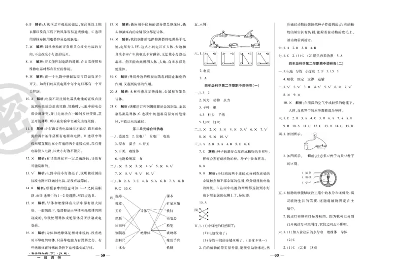 科学教科版试卷4年级下册_2024年人教版小学数学一二三四五六年级上册下册期中期末试a0747_小学全科《同步练习+精品试卷》打包下载（1-6年级单元月考期中期末试卷）_小学科学