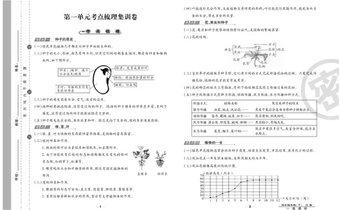 科学教科版试卷4年级下册_2024年人教版小学数学一二三四五六年级上册下册期中期末试a0747_小学全科《同步练习+精品试卷》打包下载（1-6年级单元月考期中期末试卷）_小学科学