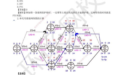 34.第34讲-43时间参数计算方法（3）_2026年一级建造师_2026年一建管理_2025年一建管理SVIP_02-基础精讲✿高端面授✿深度强化_25-管理《考点精讲班》张君、郑春秋HQ_张君
