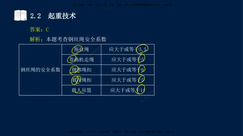 01、王建波-一级建造师-机电-习题带练-第1、2章_2026年一级建造师_2026年一建机电_2025年一建机电SVIP_03-习题精析✿实战特训✿模考通关_11-机电《习题解析班》王建波XSW_讲义