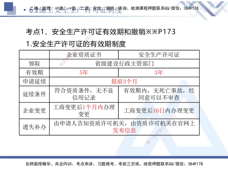 02.2025刘颖-恒考点精析（赢跑课）-法规2_2026年一级建造师_2026年一建法规_2025年一建法规SVIP_02-基础精讲✿高端面授✿深度强化_03-法规《恒考点精析课》刘颖HX_讲义