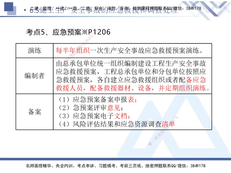02.2025刘颖-恒考点精析（赢跑课）-法规2_2026年一级建造师_2026年一建法规_2025年一建法规SVIP_02-基础精讲✿高端面授✿深度强化_03-法规《恒考点精析课》刘颖HX_讲义