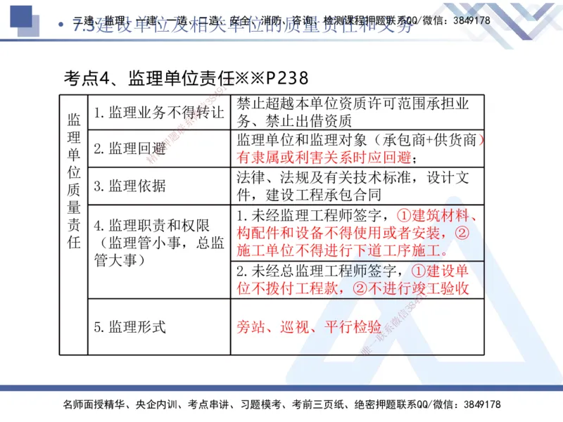 02.2025刘颖-恒考点精析（赢跑课）-法规2_2026年一级建造师_2026年一建法规_2025年一建法规SVIP_02-基础精讲✿高端面授✿深度强化_03-法规《恒考点精析课》刘颖HX_讲义