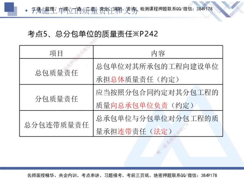 02.2025刘颖-恒考点精析（赢跑课）-法规2_2026年一级建造师_2026年一建法规_2025年一建法规SVIP_02-基础精讲✿高端面授✿深度强化_03-法规《恒考点精析课》刘颖HX_讲义