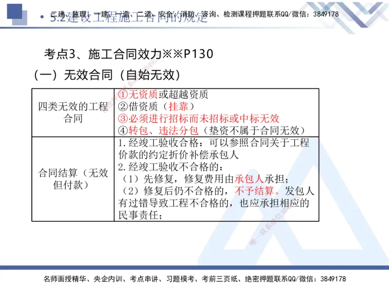 02.2025刘颖-恒考点精析（赢跑课）-法规2_2026年一级建造师_2026年一建法规_2025年一建法规SVIP_02-基础精讲✿高端面授✿深度强化_03-法规《恒考点精析课》刘颖HX_讲义