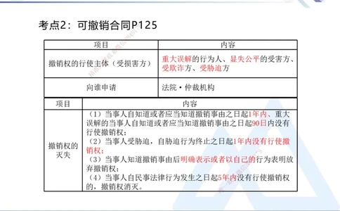 02.2025刘颖-恒考点精析（赢跑课）-法规2_2026年一级建造师_2026年一建法规_2025年一建法规SVIP_02-基础精讲✿高端面授✿深度强化_03-法规《恒考点精析课》刘颖HX_讲义