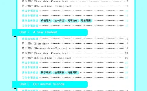 25秋4星学霸提高班小学英语JS五年级上