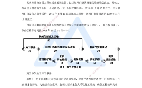 09.2025吴长春-五年真题解析-2021年真题-案例分析题1_2026年一级建造师_2026年一建水利_2025年一建水利SVIP_03-习题精析✿实战特训✿模考通关_02-水利《五年真题解析》马丽娜HX_讲义