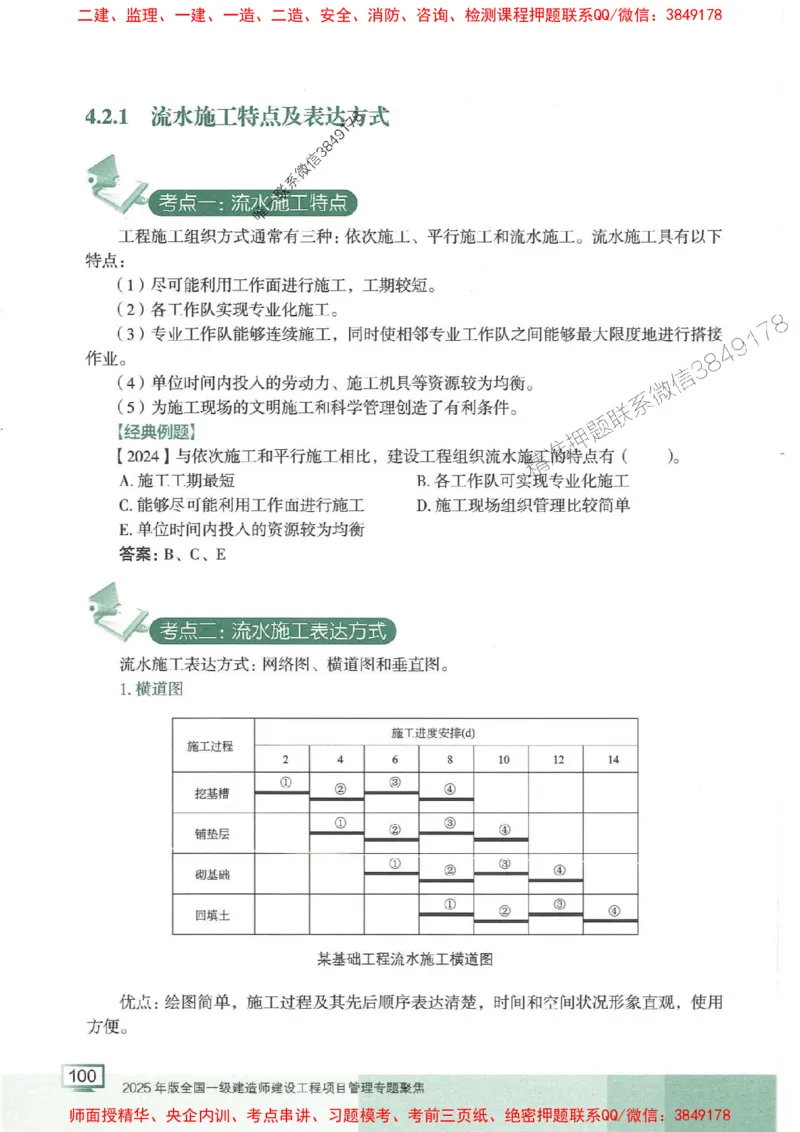 25年一建管理-龙炎飞-专题聚焦推荐_2026年一级建造师_2026年一建管理_2025年一建管理SVIP_01-精华文档✿电子教材✿历年真题_52-管理《专题聚焦》龙炎飞推荐