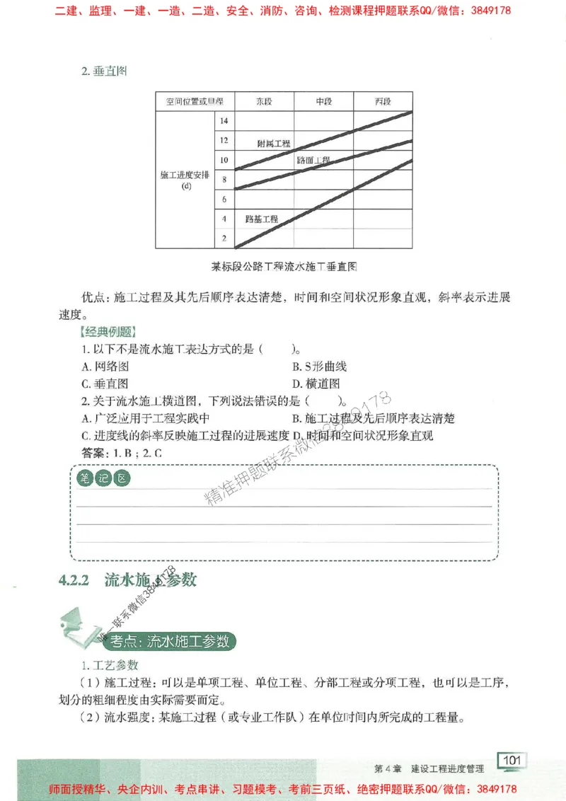 25年一建管理-龙炎飞-专题聚焦推荐_2026年一级建造师_2026年一建管理_2025年一建管理SVIP_01-精华文档✿电子教材✿历年真题_52-管理《专题聚焦》龙炎飞推荐
