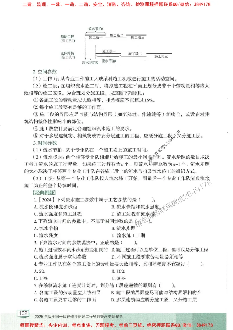 25年一建管理-龙炎飞-专题聚焦推荐_2026年一级建造师_2026年一建管理_2025年一建管理SVIP_01-精华文档✿电子教材✿历年真题_52-管理《专题聚焦》龙炎飞推荐
