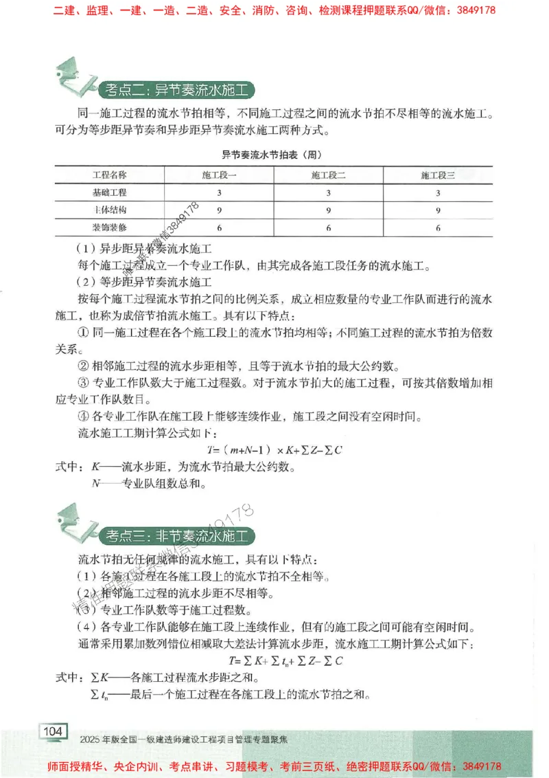 25年一建管理-龙炎飞-专题聚焦推荐_2026年一级建造师_2026年一建管理_2025年一建管理SVIP_01-精华文档✿电子教材✿历年真题_52-管理《专题聚焦》龙炎飞推荐