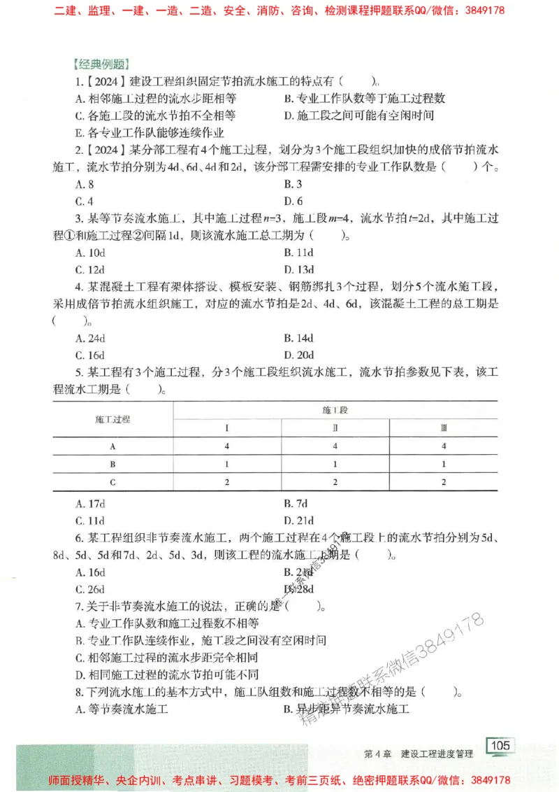 25年一建管理-龙炎飞-专题聚焦推荐_2026年一级建造师_2026年一建管理_2025年一建管理SVIP_01-精华文档✿电子教材✿历年真题_52-管理《专题聚焦》龙炎飞推荐