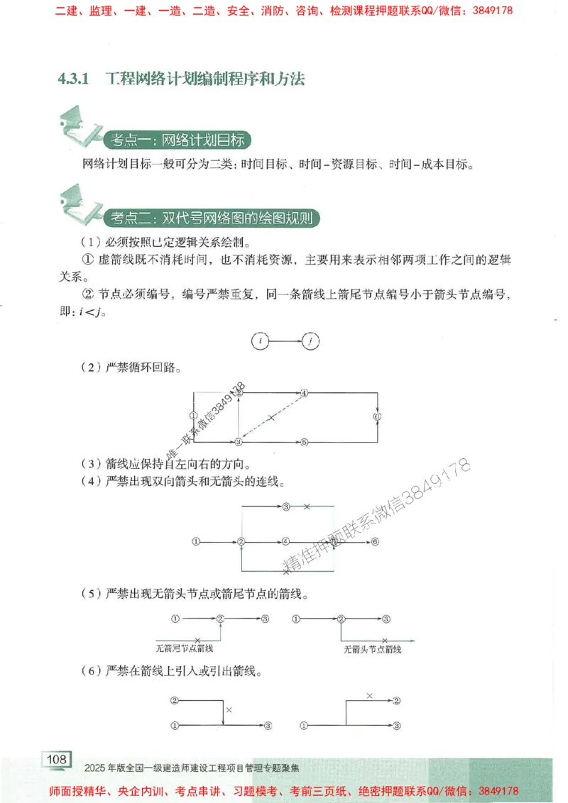 25年一建管理-龙炎飞-专题聚焦推荐_2026年一级建造师_2026年一建管理_2025年一建管理SVIP_01-精华文档✿电子教材✿历年真题_52-管理《专题聚焦》龙炎飞推荐