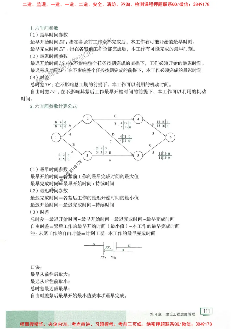 25年一建管理-龙炎飞-专题聚焦推荐_2026年一级建造师_2026年一建管理_2025年一建管理SVIP_01-精华文档✿电子教材✿历年真题_52-管理《专题聚焦》龙炎飞推荐