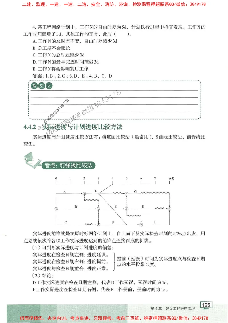 25年一建管理-龙炎飞-专题聚焦推荐_2026年一级建造师_2026年一建管理_2025年一建管理SVIP_01-精华文档✿电子教材✿历年真题_52-管理《专题聚焦》龙炎飞推荐