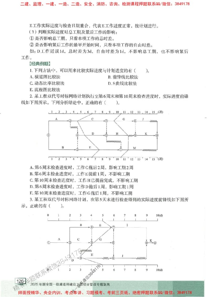 25年一建管理-龙炎飞-专题聚焦推荐_2026年一级建造师_2026年一建管理_2025年一建管理SVIP_01-精华文档✿电子教材✿历年真题_52-管理《专题聚焦》龙炎飞推荐