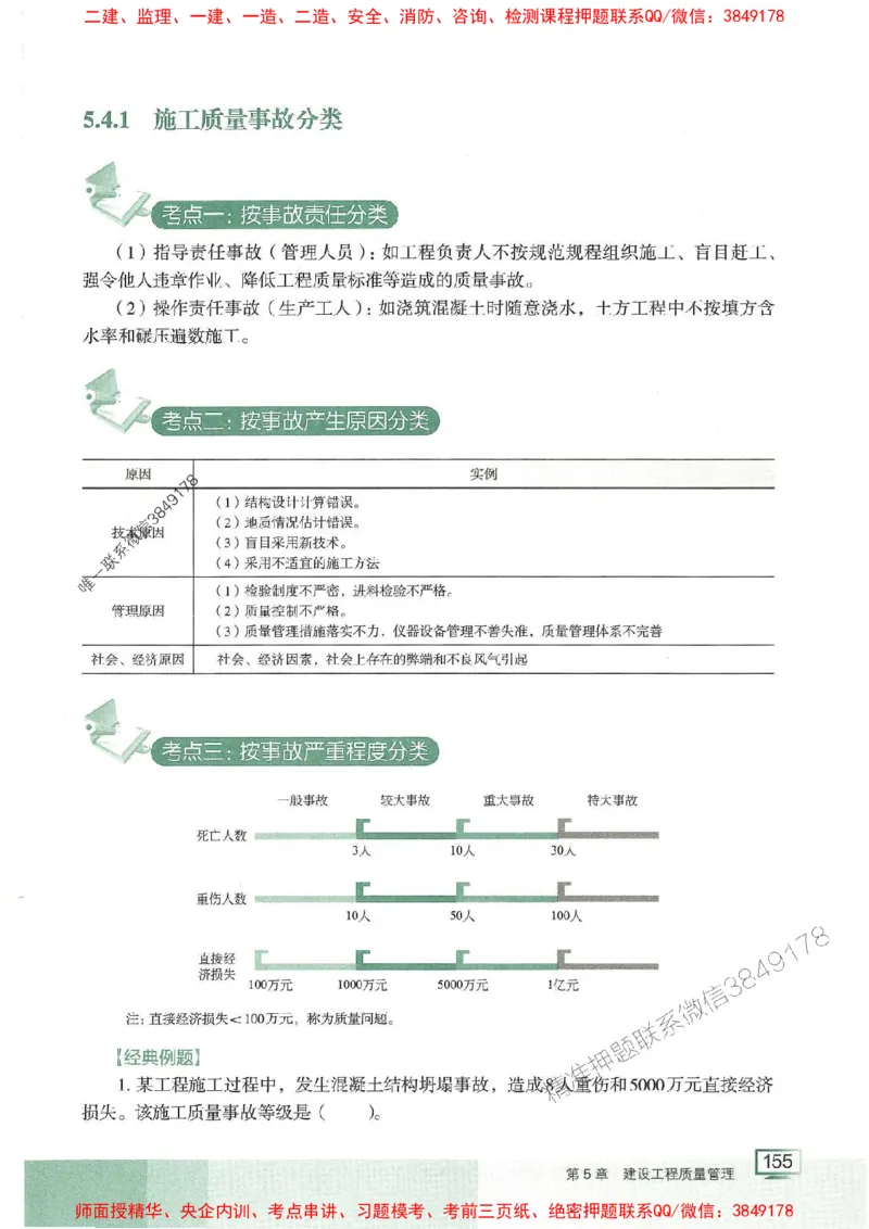 25年一建管理-龙炎飞-专题聚焦推荐_2026年一级建造师_2026年一建管理_2025年一建管理SVIP_01-精华文档✿电子教材✿历年真题_52-管理《专题聚焦》龙炎飞推荐
