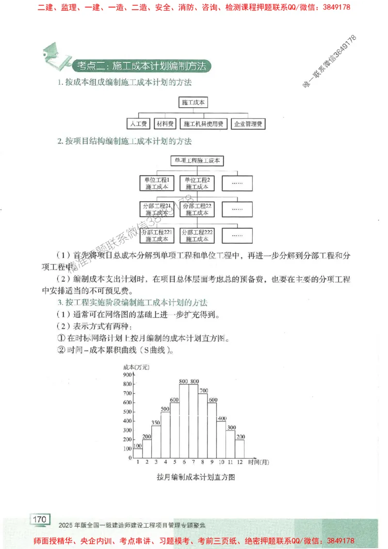 25年一建管理-龙炎飞-专题聚焦推荐_2026年一级建造师_2026年一建管理_2025年一建管理SVIP_01-精华文档✿电子教材✿历年真题_52-管理《专题聚焦》龙炎飞推荐