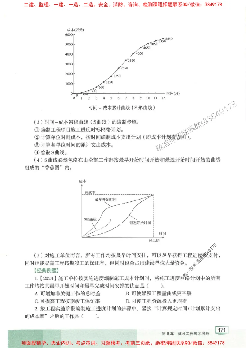 25年一建管理-龙炎飞-专题聚焦推荐_2026年一级建造师_2026年一建管理_2025年一建管理SVIP_01-精华文档✿电子教材✿历年真题_52-管理《专题聚焦》龙炎飞推荐