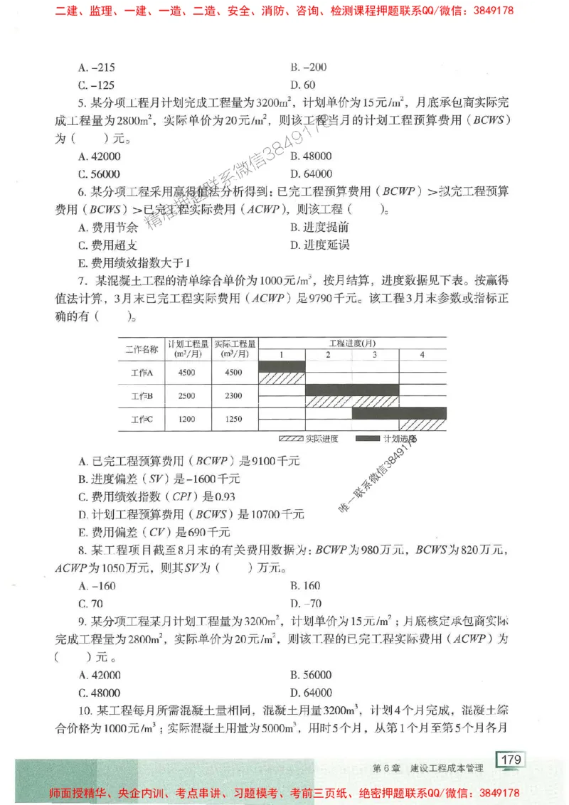 25年一建管理-龙炎飞-专题聚焦推荐_2026年一级建造师_2026年一建管理_2025年一建管理SVIP_01-精华文档✿电子教材✿历年真题_52-管理《专题聚焦》龙炎飞推荐