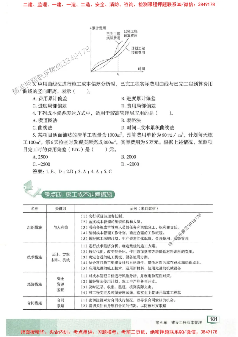 25年一建管理-龙炎飞-专题聚焦推荐_2026年一级建造师_2026年一建管理_2025年一建管理SVIP_01-精华文档✿电子教材✿历年真题_52-管理《专题聚焦》龙炎飞推荐