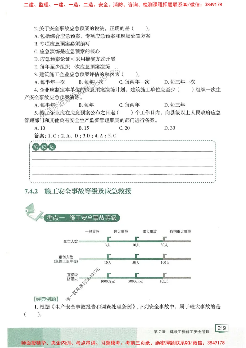 25年一建管理-龙炎飞-专题聚焦推荐_2026年一级建造师_2026年一建管理_2025年一建管理SVIP_01-精华文档✿电子教材✿历年真题_52-管理《专题聚焦》龙炎飞推荐