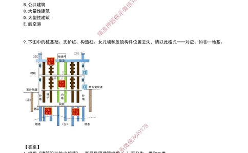 01建筑物分类-02_2026年一级建造师_2026年一建建筑_2025年一建建筑SVIP_02-基础精讲✿高端面授✿深度强化_08-建筑《超级精讲班》栗子XJ_作业