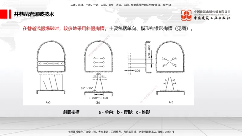 10.27一建《矿业》新考期备考全攻略_2026年一级建造师_2026年一建矿业_2026年一建矿业SVIP_2026一建矿业SVIP_02-基础精讲✿高端面授✿深度强化_讲义