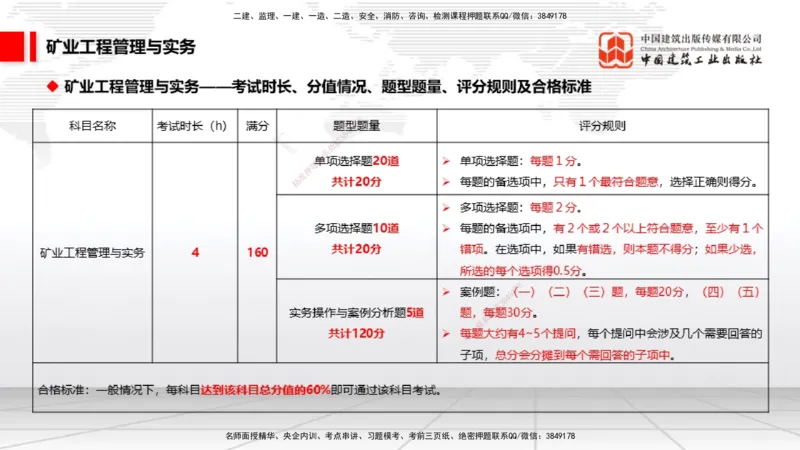 10.27一建《矿业》新考期备考全攻略_2026年一级建造师_2026年一建矿业_2026年一建矿业SVIP_2026一建矿业SVIP_02-基础精讲✿高端面授✿深度强化_讲义