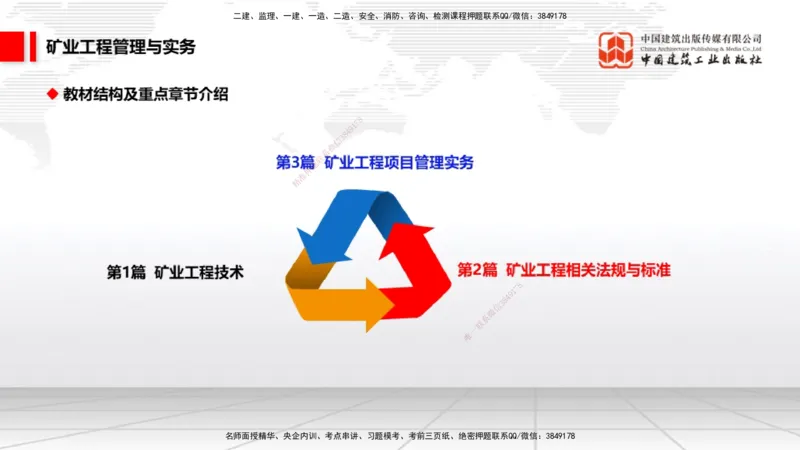 10.27一建《矿业》新考期备考全攻略_2026年一级建造师_2026年一建矿业_2026年一建矿业SVIP_2026一建矿业SVIP_02-基础精讲✿高端面授✿深度强化_讲义