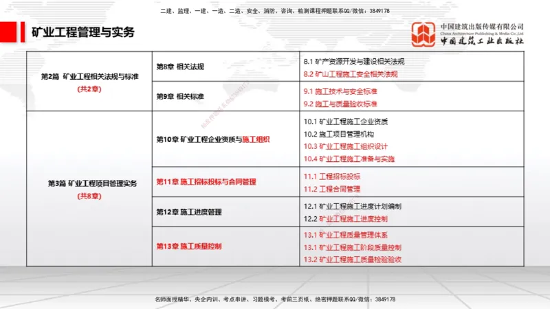 10.27一建《矿业》新考期备考全攻略_2026年一级建造师_2026年一建矿业_2026年一建矿业SVIP_2026一建矿业SVIP_02-基础精讲✿高端面授✿深度强化_讲义