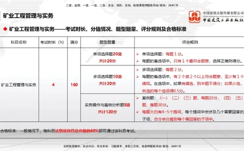 10.27一建《矿业》新考期备考全攻略_2026年一级建造师_2026年一建矿业_2026年一建矿业SVIP_2026一建矿业SVIP_02-基础精讲✿高端面授✿深度强化_讲义
