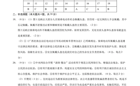 道德与法治（广西卷）（参考答案及评分标准）_2025年初中《中考第一次模拟》全国各地区模拟卷（8科全）(1)_2025年《中考第一次模拟卷》初中道法_广西&radic;