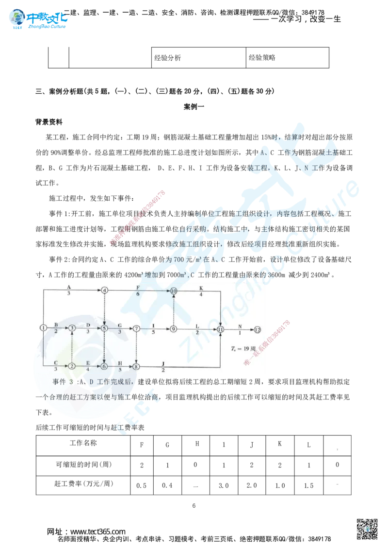 08.2025年一建《建筑实务》集训A卷答案_2026年一级建造师_2026年一建建筑_2025年一建建筑SVIP_04-冲刺串讲✿考点强化✿小灶集训_72-建筑《名师集训班》闫教授ZJ_课程讲义