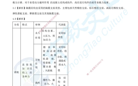 08.2025年一建《建筑实务》集训A卷答案_2026年一级建造师_2026年一建建筑_2025年一建建筑SVIP_04-冲刺串讲✿考点强化✿小灶集训_72-建筑《名师集训班》闫教授ZJ_课程讲义