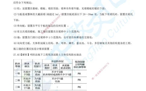 08.2025年一建《建筑实务》集训A卷答案_2026年一级建造师_2026年一建建筑_2025年一建建筑SVIP_04-冲刺串讲✿考点强化✿小灶集训_72-建筑《名师集训班》闫教授ZJ_课程讲义