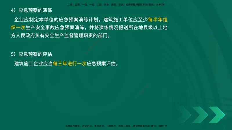 25年一建《项目管理》精讲第7章讲义在线版_2026年一级建造师_2026年一建管理_2025年一建管理SVIP_02-基础精讲✿高端面授✿深度强化_27-管理《教材精讲班》陈伟YL