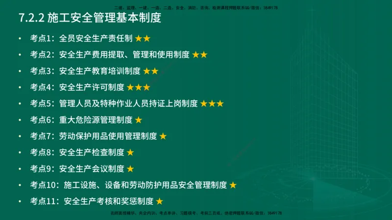25年一建《项目管理》精讲第7章讲义在线版_2026年一级建造师_2026年一建管理_2025年一建管理SVIP_02-基础精讲✿高端面授✿深度强化_27-管理《教材精讲班》陈伟YL