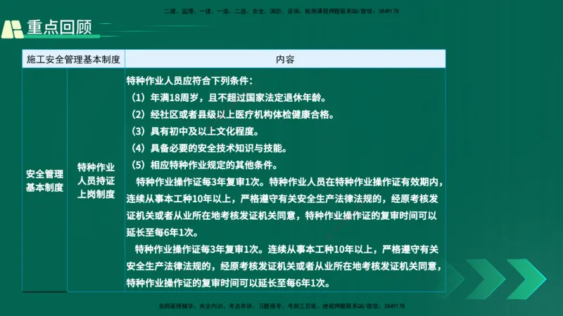 25年一建《项目管理》精讲第7章讲义在线版_2026年一级建造师_2026年一建管理_2025年一建管理SVIP_02-基础精讲✿高端面授✿深度强化_27-管理《教材精讲班》陈伟YL