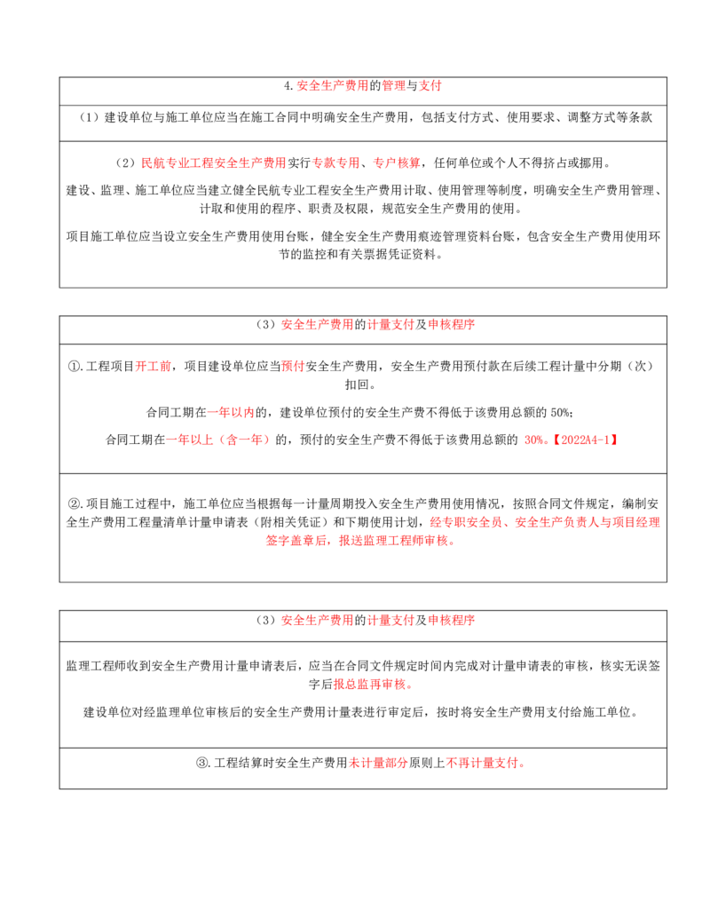 01.69-第14章-施工安全管理（一）_2026年一级建造师_2026年一建民航_2025年一建民航SVIP_02-基础精讲✿高端面授✿深度强化_11-民航《教材精讲班》高永志SMR_14.第十四章