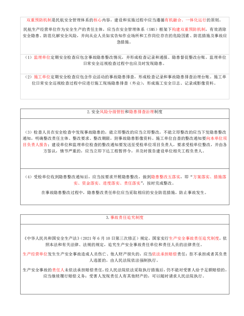 01.69-第14章-施工安全管理（一）_2026年一级建造师_2026年一建民航_2025年一建民航SVIP_02-基础精讲✿高端面授✿深度强化_11-民航《教材精讲班》高永志SMR_14.第十四章