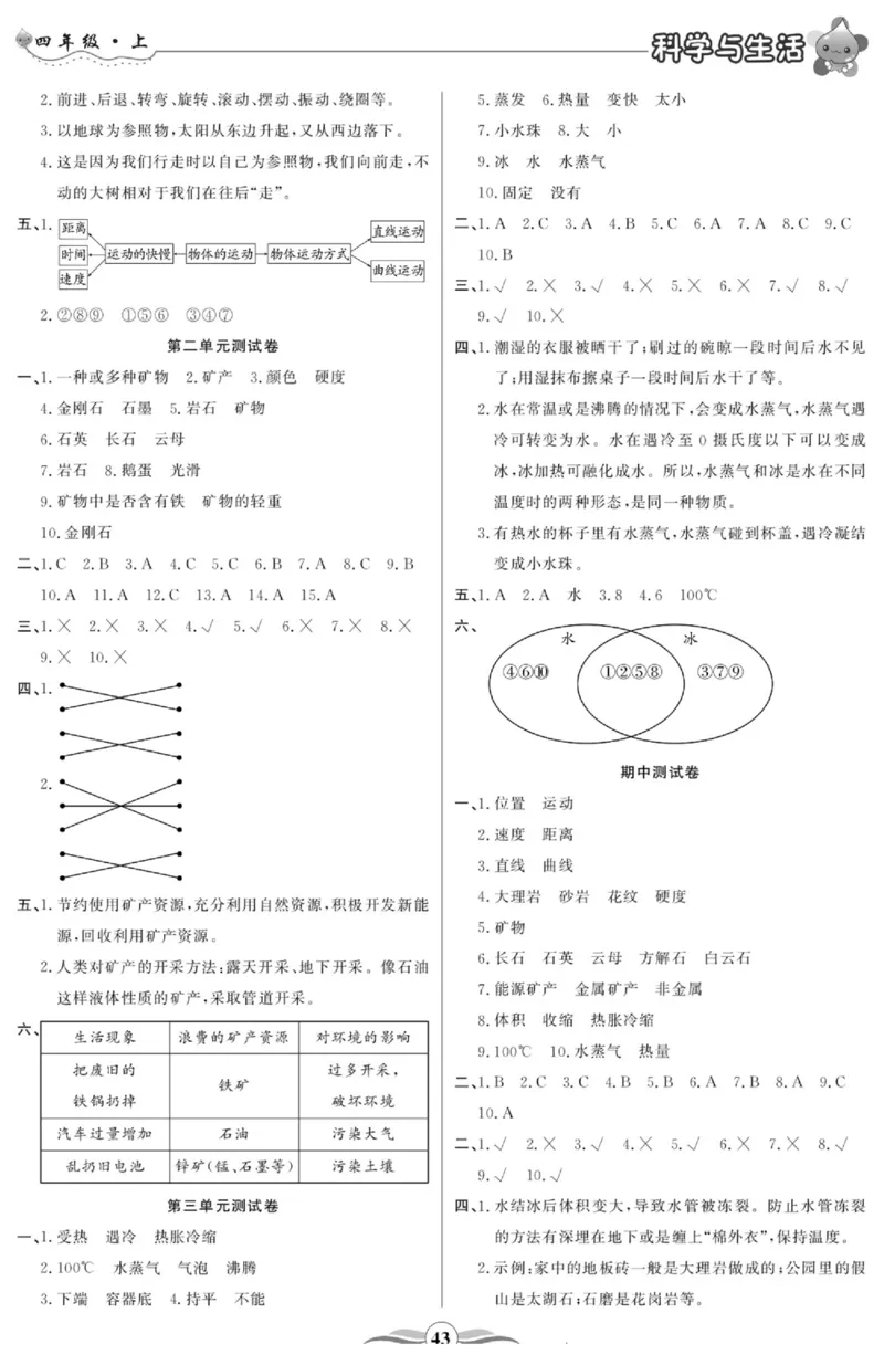 智能训练&middot;科学四年级上册大象版_2024年人教版小学数学一二三四五六年级上册下册期中期末试a0747_小学全科《同步练习+精品试卷》打包下载（1-6年级单元月考期中期末试卷）_小学科学