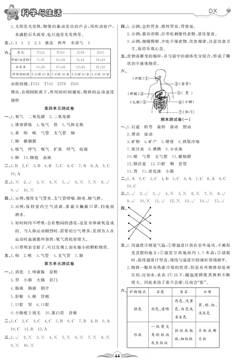 智能训练&middot;科学四年级上册大象版_2024年人教版小学数学一二三四五六年级上册下册期中期末试a0747_小学全科《同步练习+精品试卷》打包下载（1-6年级单元月考期中期末试卷）_小学科学