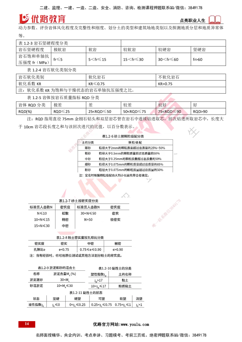 25年一建《港口实务》精讲第1章1&middot;1~1&middot;10(03)讲义打印版_2026年一级建造师_2026年一建港航_2025年一建港航SVIP_02-基础精讲✿高端面授✿深度强化_02.第1章港口与航道工程专业技术