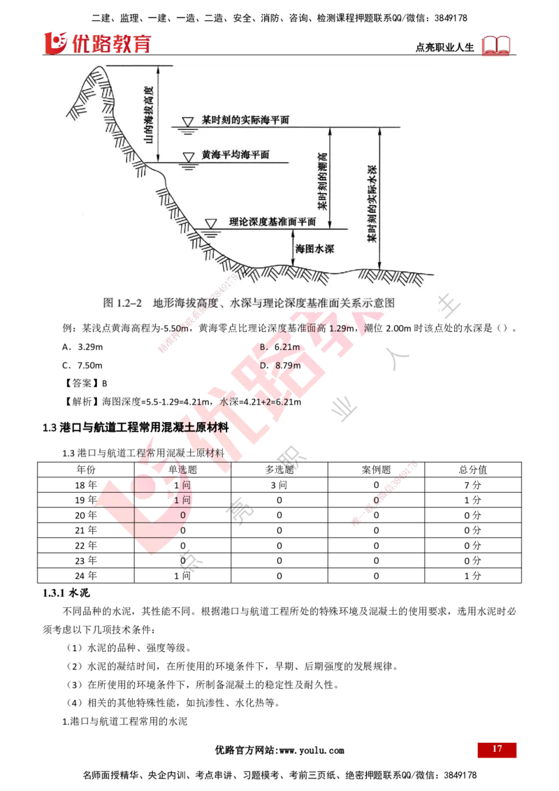 25年一建《港口实务》精讲第1章1&middot;1~1&middot;10(03)讲义打印版_2026年一级建造师_2026年一建港航_2025年一建港航SVIP_02-基础精讲✿高端面授✿深度强化_02.第1章港口与航道工程专业技术