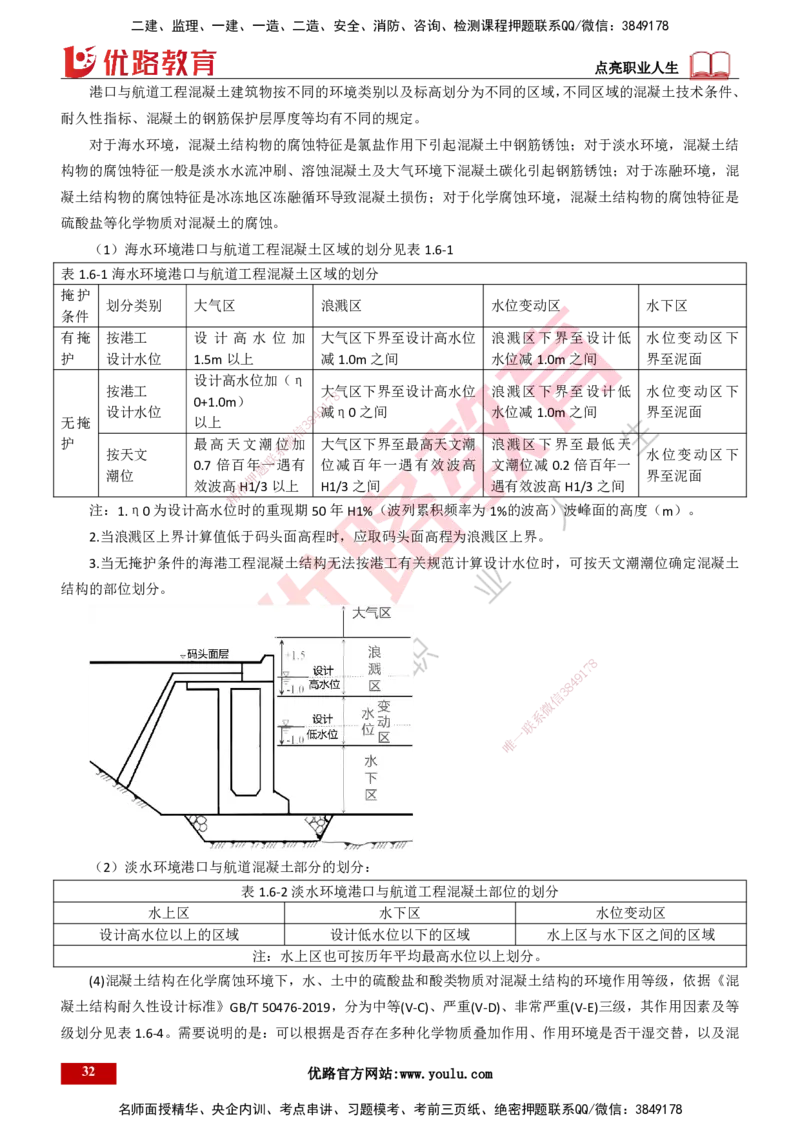 25年一建《港口实务》精讲第1章1&middot;1~1&middot;10(03)讲义打印版_2026年一级建造师_2026年一建港航_2025年一建港航SVIP_02-基础精讲✿高端面授✿深度强化_02.第1章港口与航道工程专业技术